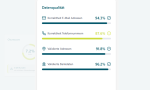 Datenbasis und KI mit KMH und Databricks