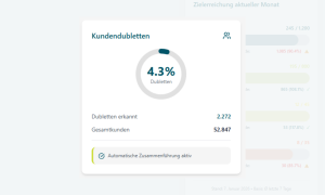 KMH und databricks bieten 360° Kundensicht