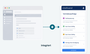 Einfach integrierbar in deine Serviceoberflächen