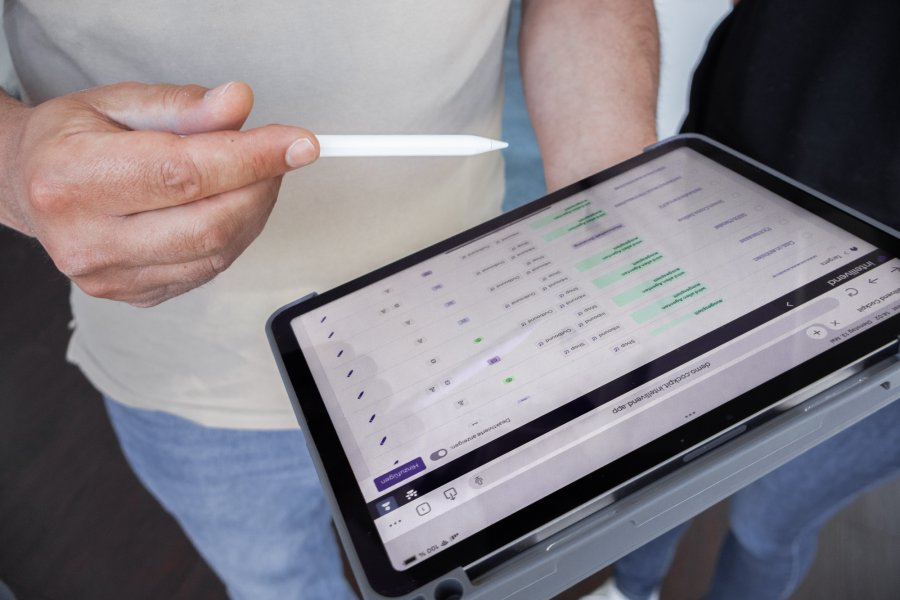 Steuerung über intellivend und vertriebliche KPIs